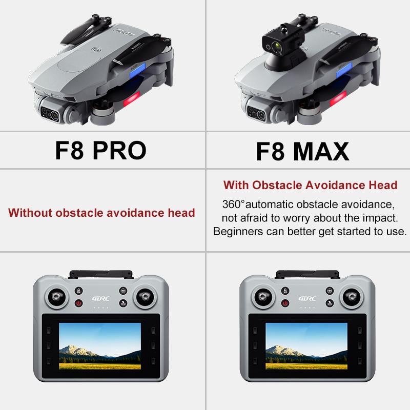 F8 MAX GPS الطائرة بدون طيار ا - مراجعة Drone Mapping وسعره